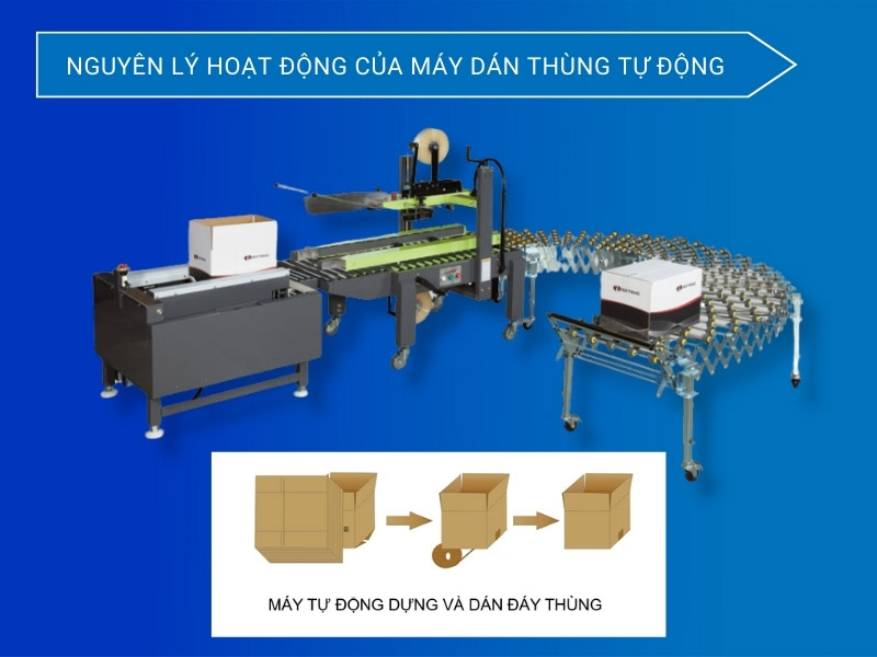 máy dán băng keo thùng